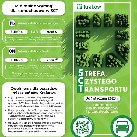 River Boulevards Διαμέρισμα Krasków